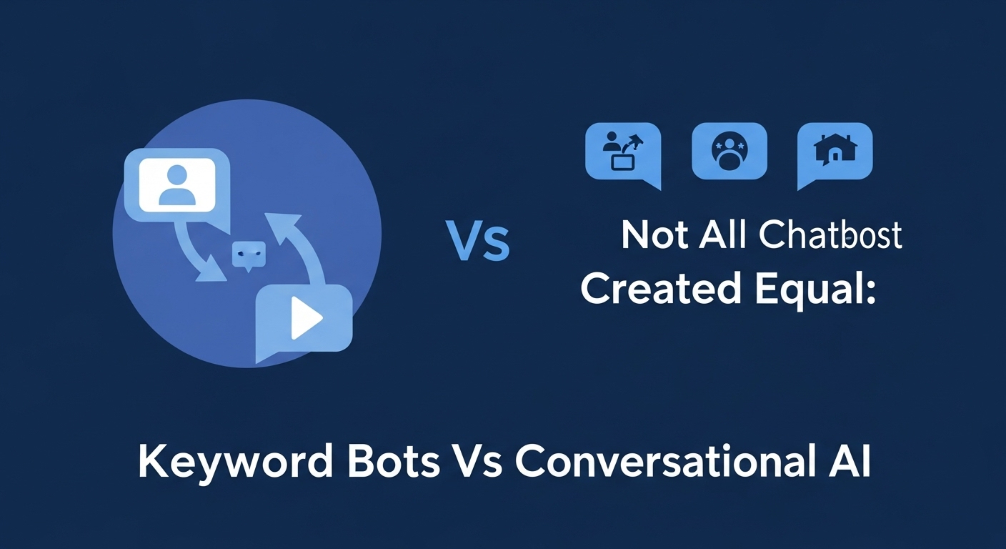Not All Chatbots Are Created Equal: Keyword Bots vs. Conversational AI